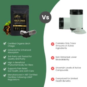 Birch Chaga Microbiome Wellness Capsules comparison