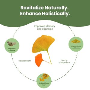 Revitalize Naturaly