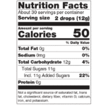 manuka honey organic nutrition facts (1)